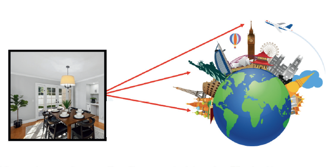 907 Hyde Court Costa Mesa global marketing and syndication